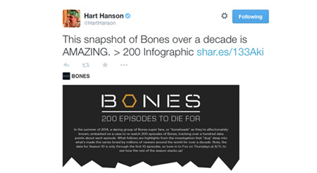 Hart Hanson Tweet about Our Bones Infographic