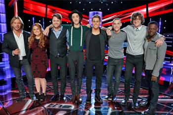 'The Voice' Recap: The Top 8 Perform