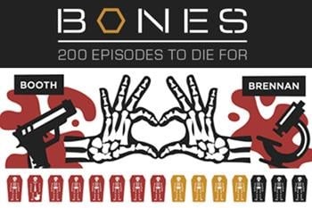 Bones 200 Episodes to Die for