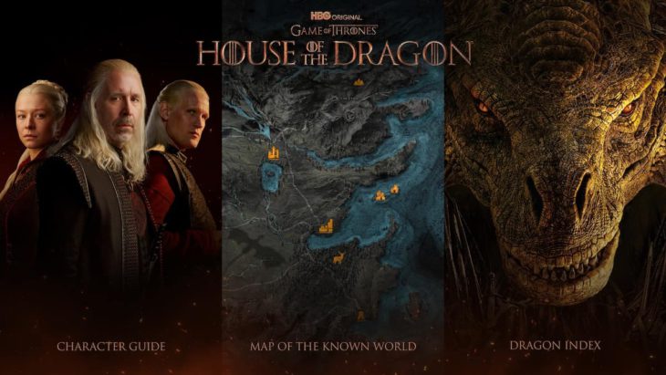 House of the Dragon: House of the Dragon Season 2: Everything we know so  far about filming and expected release window - The Economic Times