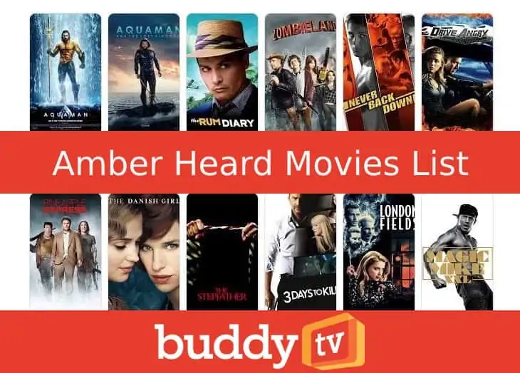 Amber Heard Movies List (Ranked by Ratings/Box Office)