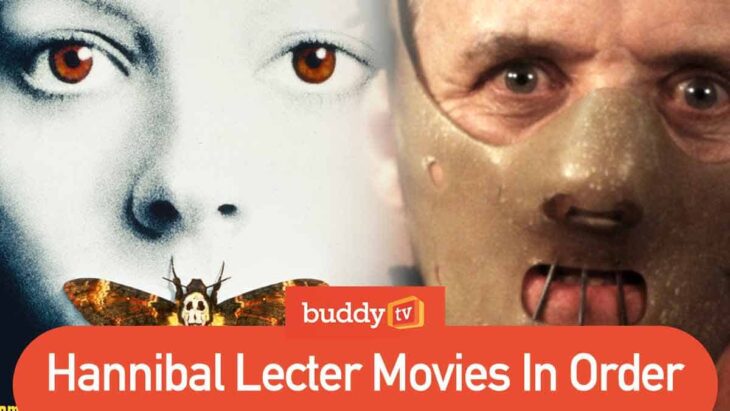 Hannibal Lecter Movies in Order: How to Watch the Film Series