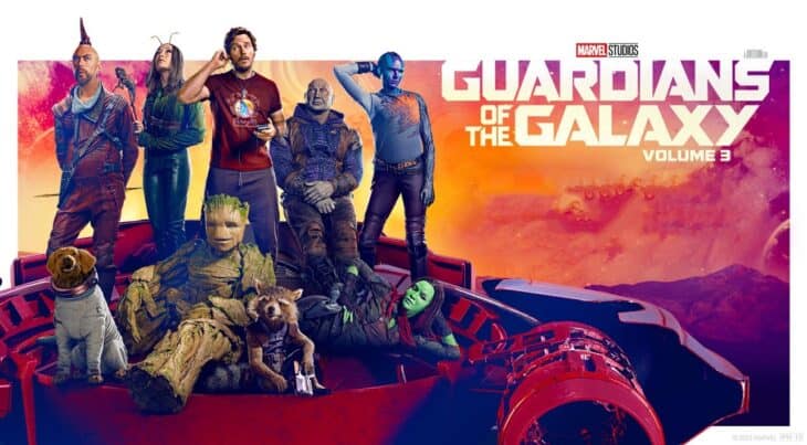 most popular movies in theaters: Guardians of the Galaxy Vol. 3 (2023)