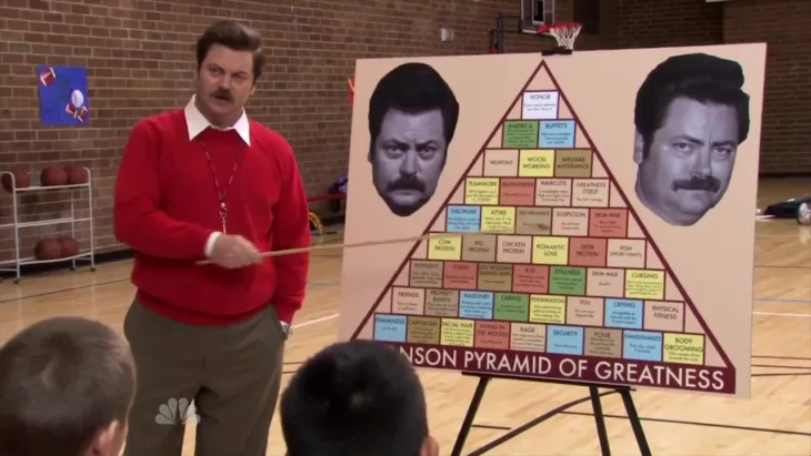 Parks and Recreation - The Swanson Pyramid of Greatness