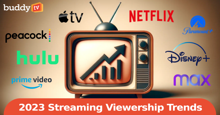 2023 Streaming Viewership Trends You Need to See