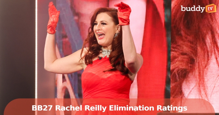 ‘Big Brother’ Ratings Rise Following Rachel Reilly’s Elimination