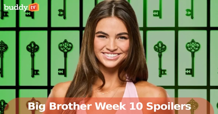‘Big Brother’ Spoilers: Veto Shakeups, Loyalty Questions & New Eviction Targets