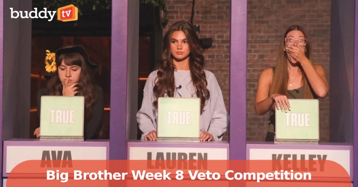‘Big Brother’ Week 8: Veto Competition Results and Eviction Spoilers