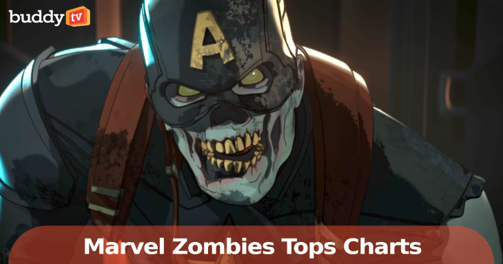 ‘Marvel Zombies’ Disney+ Series Tops the Charts—and Ends on a Haunting Twist